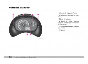 Fiat-600-Seicento-manuel-du-proprietaire page 23 min