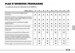 Fiat-Barchetta-manuel-du-proprietaire page 114 min