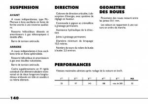 Fiat-Barchetta-manuel-du-proprietaire page 141 min