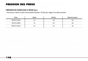 Fiat-Barchetta-manuel-du-proprietaire page 149 min