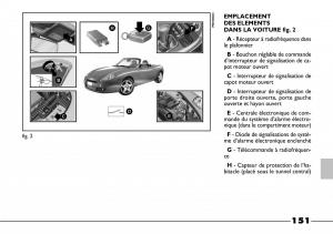 Fiat-Barchetta-manuel-du-proprietaire page 152 min