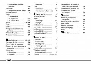 Fiat-Barchetta-manuel-du-proprietaire page 163 min