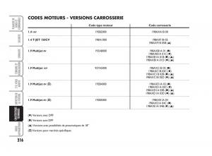 Fiat-Bravo-II-2-manuel-du-proprietaire page 217 min