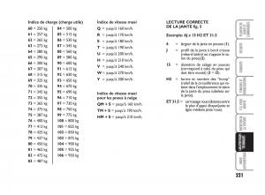 Fiat-Bravo-II-2-manuel-du-proprietaire page 222 min