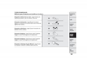 Fiat-Bravo-II-2-FL-manuel-du-proprietaire page 185 min