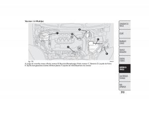 Fiat-Bravo-II-2-FL-manuel-du-proprietaire page 217 min