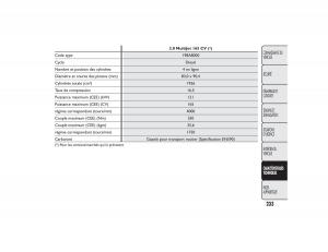 Fiat-Bravo-II-2-FL-manuel-du-proprietaire page 237 min