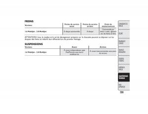 Fiat-Bravo-II-2-FL-manuel-du-proprietaire page 239 min