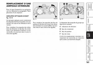 Fiat-Croma-manuel-du-proprietaire page 161 min