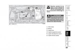 Fiat-Croma-manuel-du-proprietaire page 189 min