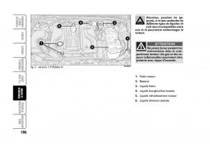 Fiat-Croma-manuel-du-proprietaire page 190 min