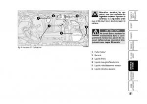 Fiat-Croma-manuel-du-proprietaire page 191 min