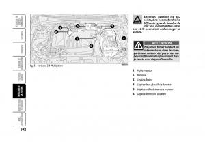 Fiat-Croma-manuel-du-proprietaire page 192 min