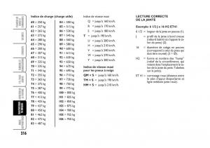 Fiat-Croma-manuel-du-proprietaire page 216 min