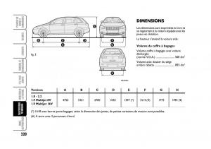 Fiat-Croma-manuel-du-proprietaire page 220 min