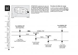 Fiat-Croma-manuel-du-proprietaire page 30 min