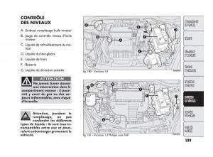 Fiat-Doblo-II-2-manuel-du-proprietaire page 200 min