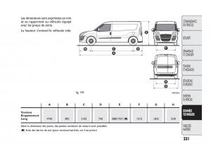 Fiat-Doblo-II-2-manuel-du-proprietaire page 232 min