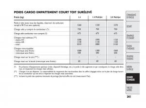 Fiat-Doblo-II-2-manuel-du-proprietaire page 242 min