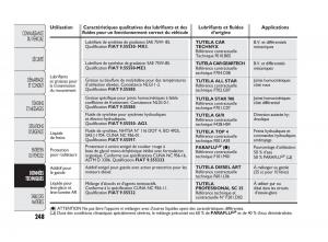 Fiat-Doblo-II-2-manuel-du-proprietaire page 249 min