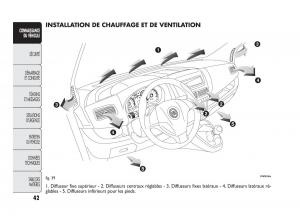 Fiat-Doblo-II-2-manuel-du-proprietaire page 43 min