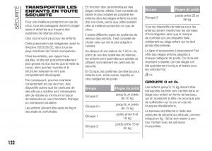 Fiat-Doblo-II-2-FL-manuel-du-proprietaire page 126 min