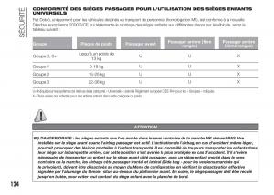 Fiat-Doblo-II-2-FL-manuel-du-proprietaire page 128 min