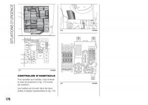 Fiat-Doblo-II-2-FL-manuel-du-proprietaire page 174 min