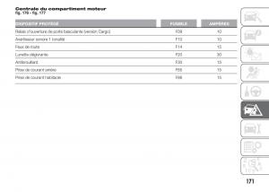 Fiat-Doblo-II-2-FL-manuel-du-proprietaire page 175 min