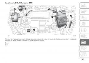 Fiat-Doblo-II-2-FL-manuel-du-proprietaire page 205 min