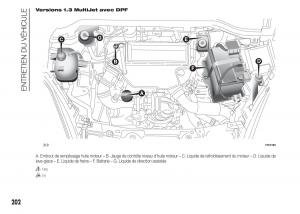 Fiat-Doblo-II-2-FL-manuel-du-proprietaire page 206 min