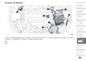 Fiat-Doblo-II-2-FL-manuel-du-proprietaire page 207 min