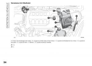 Fiat-Doblo-II-2-FL-manuel-du-proprietaire page 208 min