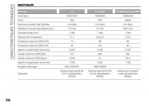 Fiat-Doblo-II-2-FL-manuel-du-proprietaire page 230 min