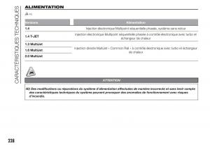 Fiat-Doblo-II-2-FL-manuel-du-proprietaire page 232 min