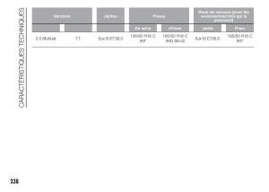 Fiat-Doblo-II-2-FL-manuel-du-proprietaire page 242 min