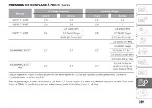 Fiat-Doblo-II-2-FL-manuel-du-proprietaire page 243 min