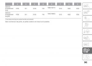 Fiat-Doblo-II-2-FL-manuel-du-proprietaire page 247 min