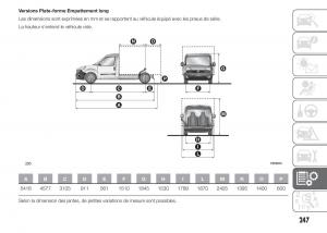 Fiat-Doblo-II-2-FL-manuel-du-proprietaire page 251 min