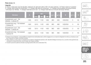 Fiat-Doblo-II-2-FL-manuel-du-proprietaire page 277 min