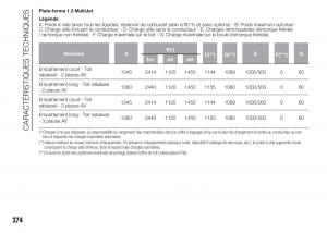 Fiat-Doblo-II-2-FL-manuel-du-proprietaire page 278 min