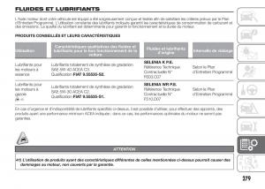 Fiat-Doblo-II-2-FL-manuel-du-proprietaire page 283 min