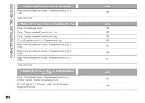 Fiat-Doblo-II-2-FL-manuel-du-proprietaire page 306 min