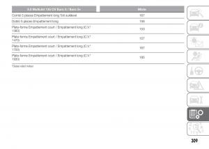 Fiat-Doblo-II-2-FL-manuel-du-proprietaire page 313 min