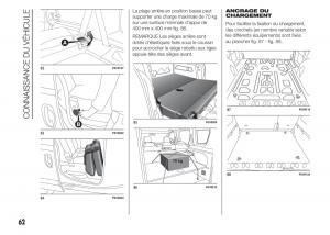 Fiat-Doblo-II-2-FL-manuel-du-proprietaire page 66 min