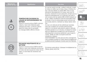 Fiat-Doblo-II-2-FL-manuel-du-proprietaire page 99 min