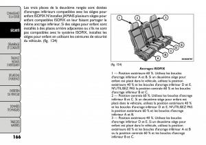 Fiat-Freemont-manuel-du-proprietaire page 173 min