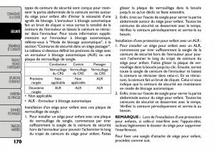 Fiat-Freemont-manuel-du-proprietaire page 177 min