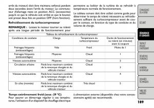 Fiat-Freemont-manuel-du-proprietaire page 196 min