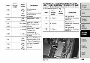 Fiat-Freemont-manuel-du-proprietaire page 240 min